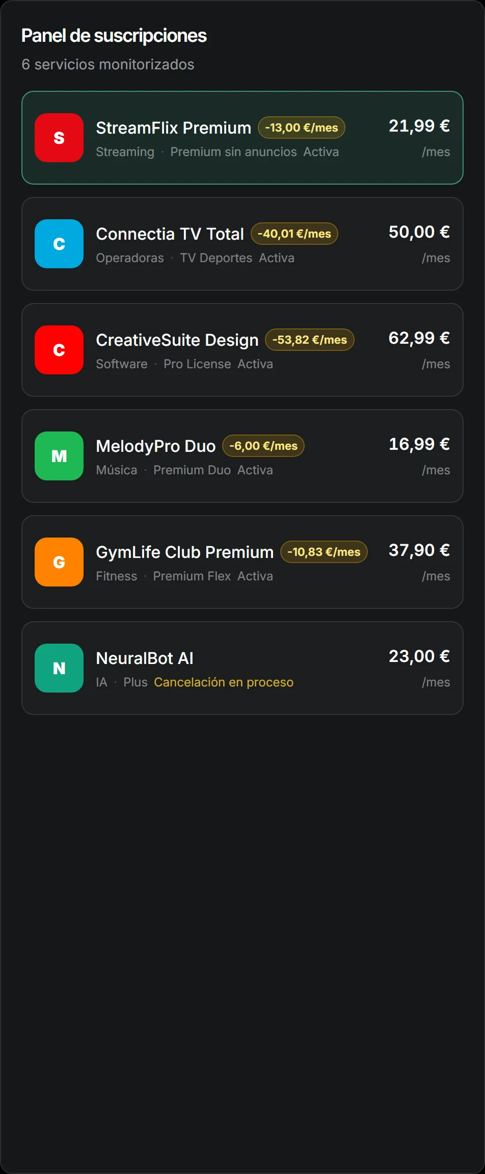 Lista de suscripciones con su precio mensual